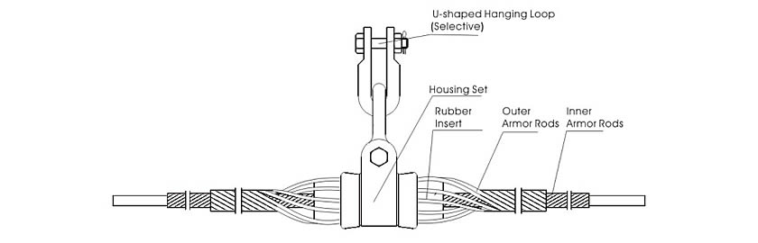 Suspension Clamps