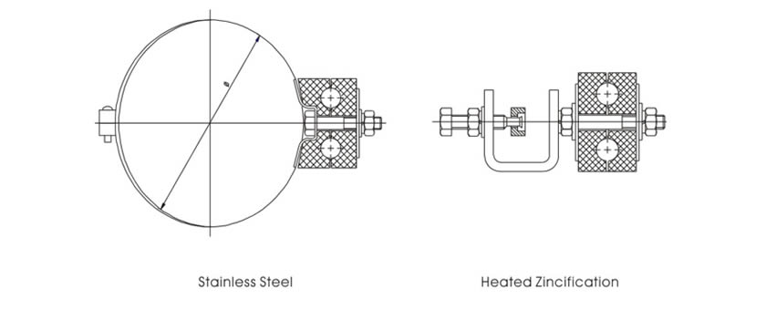 Down-leading Clamp